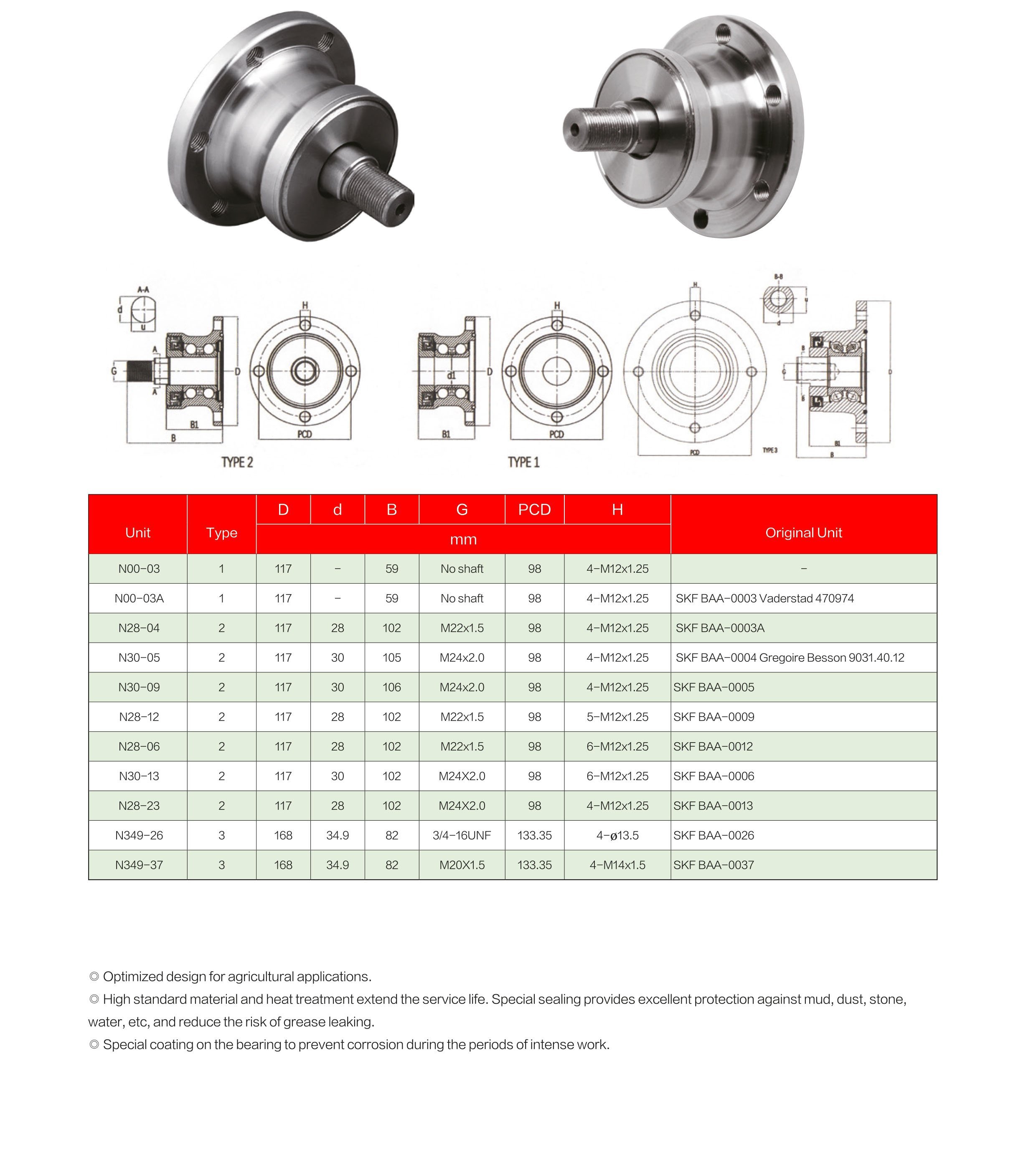 98 Hole Center Hubs